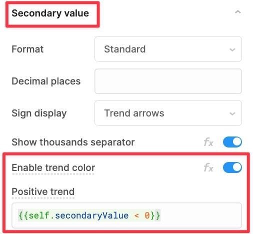 Enabling the trend color property for Statistic Component's Secondary value 